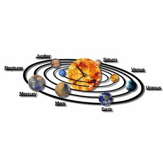 Horloge Astronomique