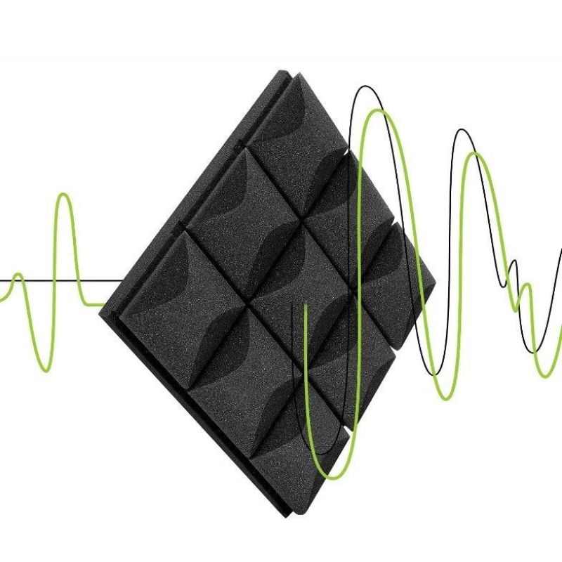 Panneau Mural Acoustique Isolation Sonore