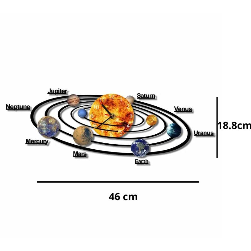 Horloge Astronomique Murale en Acrylique Système Solaire Décoratif