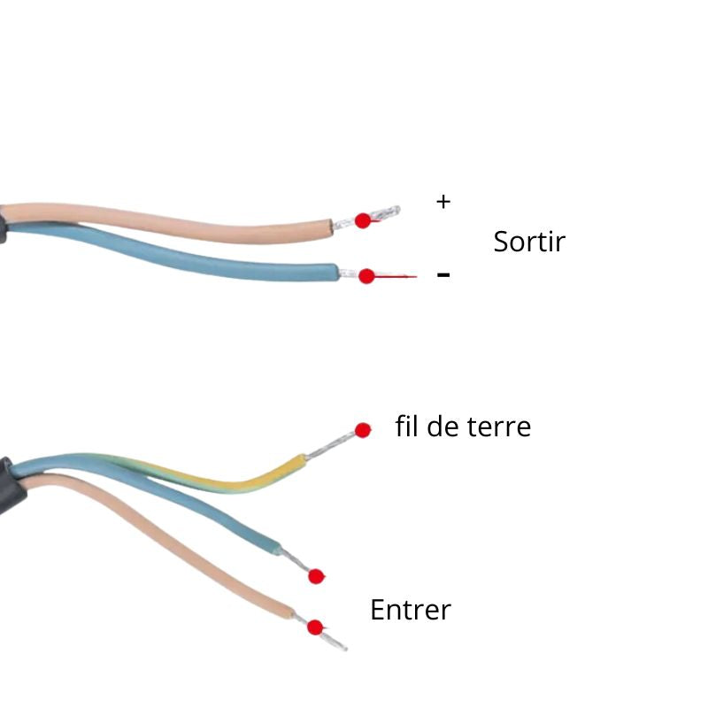 Transformateur Étanche Sécurisé Pour Bande LED