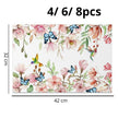 Set De Table En Lin Fleurs Délicates Et Papillons Colorés