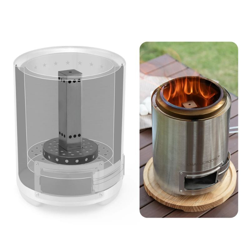 Colonne De Combustion Avec Tige De Feu