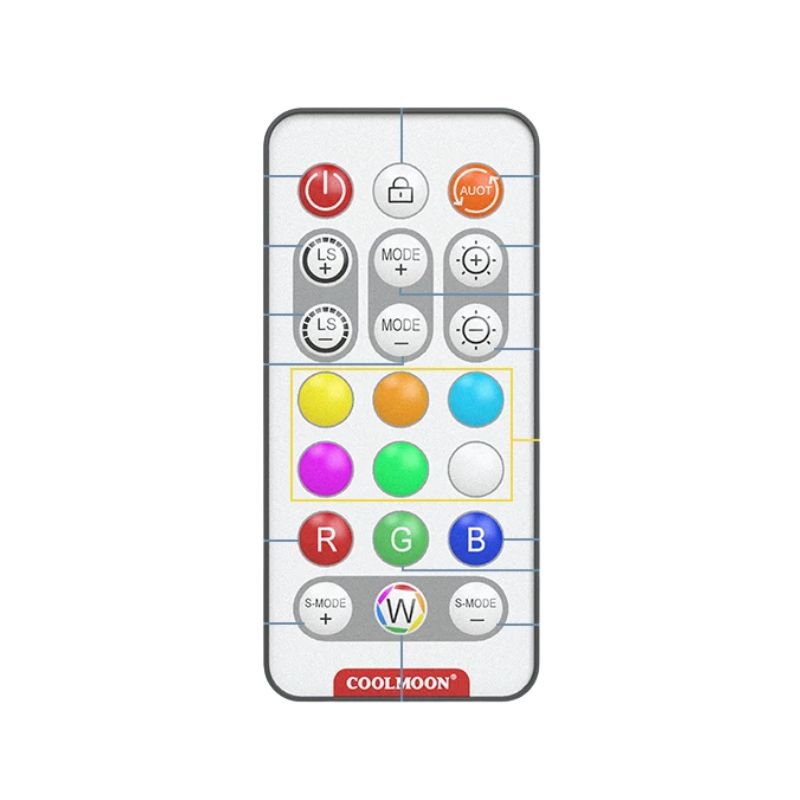 Télécommandes LED avec Contrôleur SATA pour Bandes LED