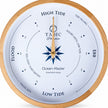 Horloge Des Marées Avec Indicateur Marin
